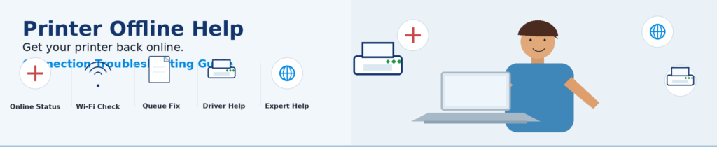 Printer offline help guide showing how to get a printer back online